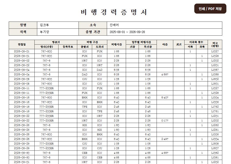 비행경력증명서 — 국토부 서식 기반, 연월일·항공기 형식·비행시간 표